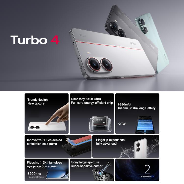 Xiaomi REDMI Turbo 4, 6.67 inch Xiaomi HyperOS 2 Dimensity 8400-Ultra Octa Core 3.0GHz, NFC, Network: 5G, 12GB+256GB Xiaomi REDMI Turbo 4, 6.67 inch Xiaomi HyperOS 2 Dimensity 8400-Ultra Octa Core 3.0GHz, NFC, Network: 5G, 12GB+256GB
